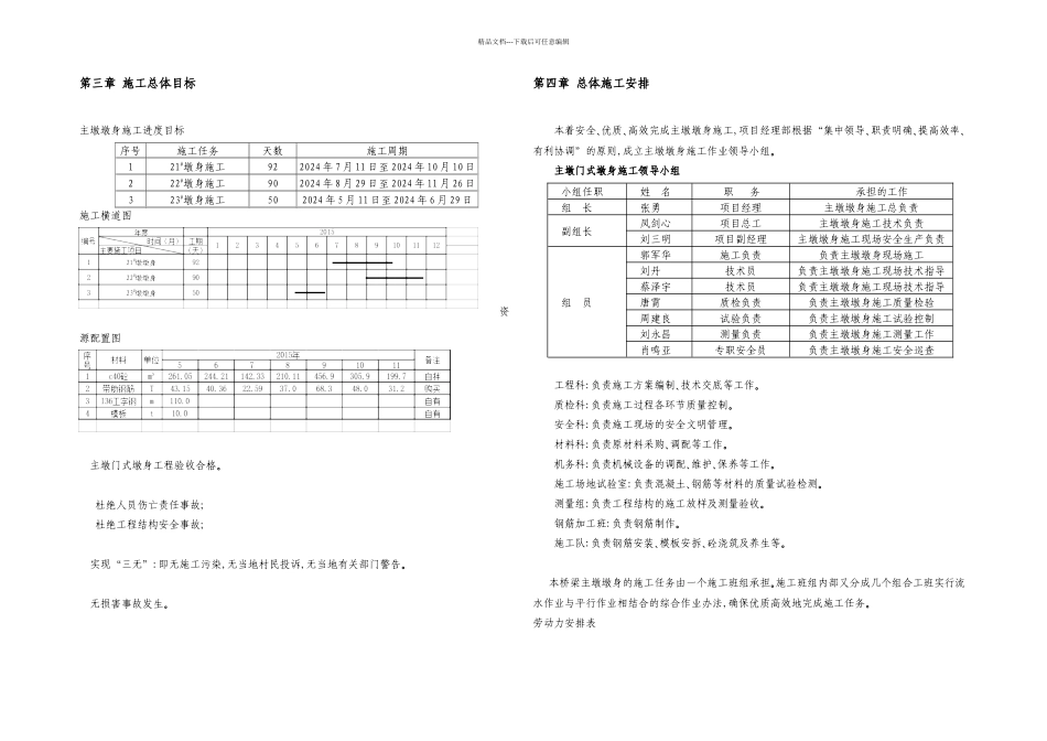 主墩门式墩柱施工方案整理初稿_第3页