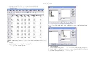 主成分分析SPSS操作步骤