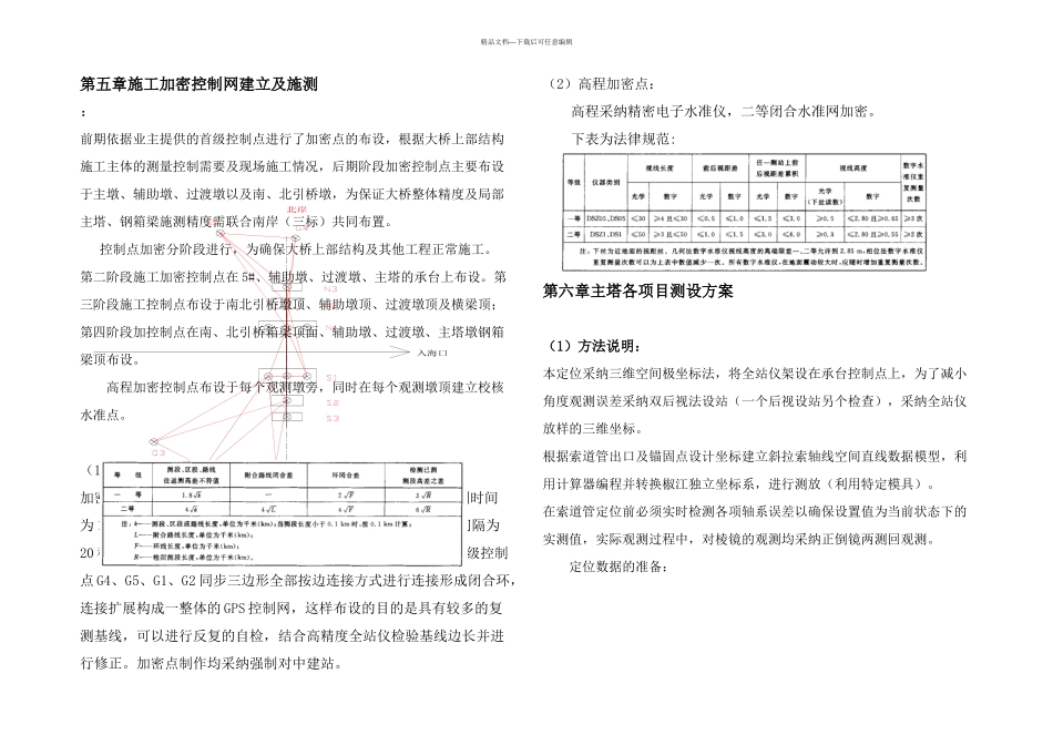 主塔专项施工测量方案_第3页