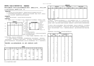 主成分分析和聚类分析