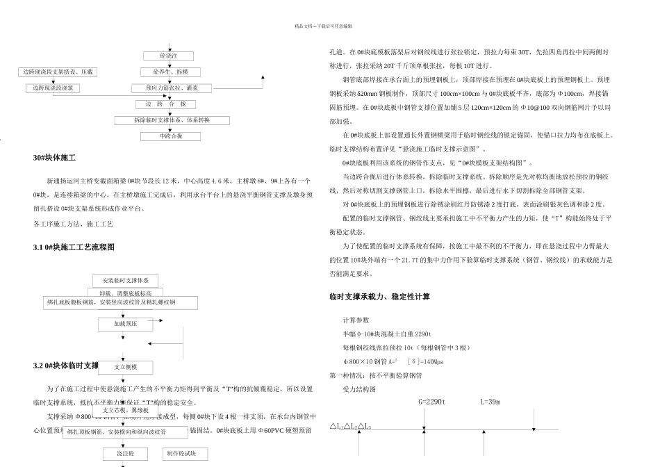 主桥变箱梁挂篮悬浇法施工方案_第2页