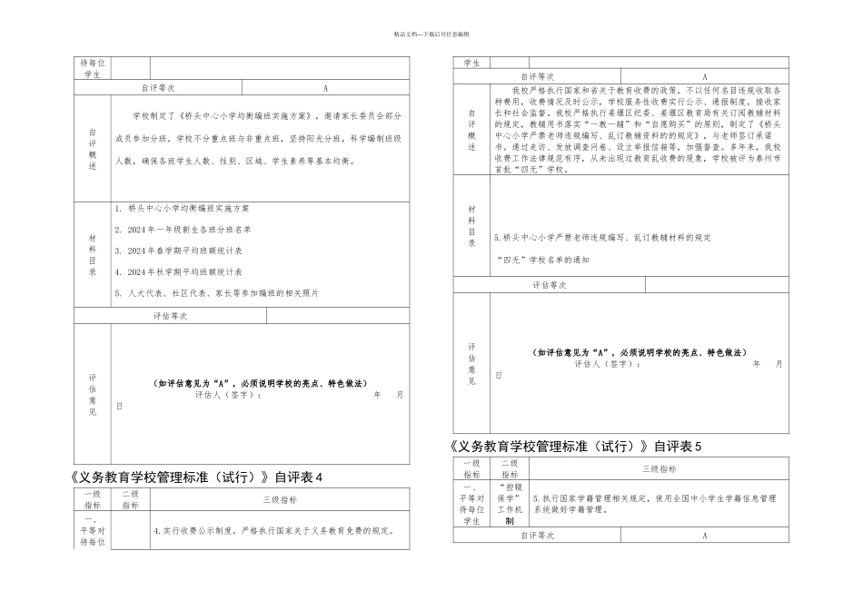 义务教育学校管理标准试行自评表_第2页