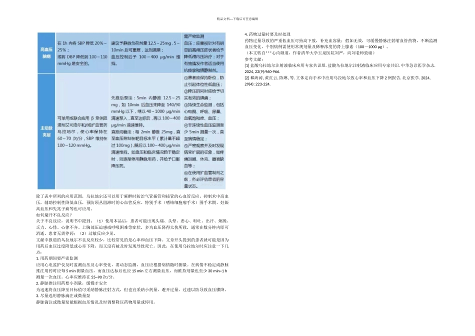 乌拉地尔注射液应用_第2页