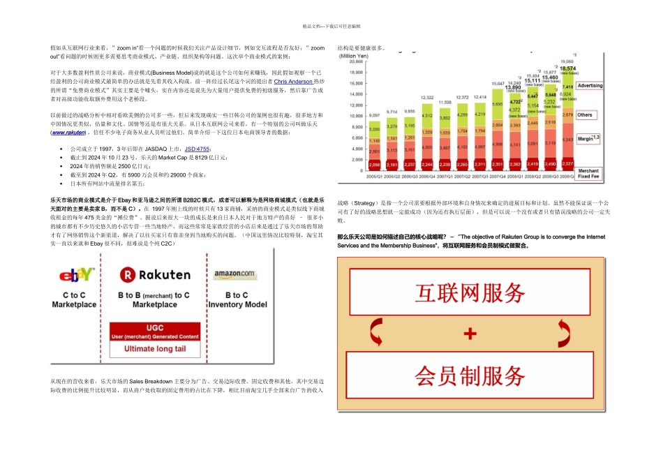 乐天商业模式_第1页