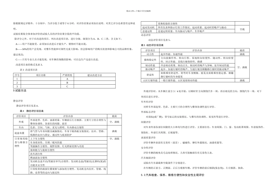 乘用车主观评价试验方法阅_第3页
