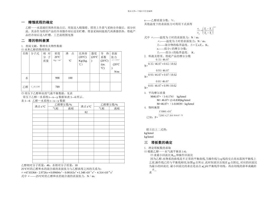 乙醇—水溶液精馏塔设计_第2页