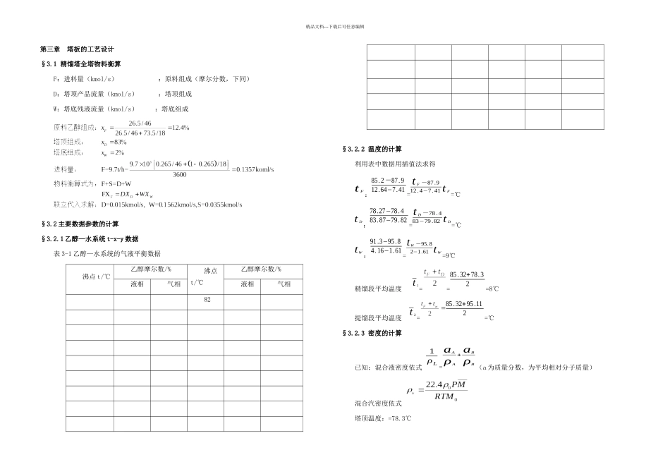 乙醇水溶液连续板式精馏塔设计_第2页