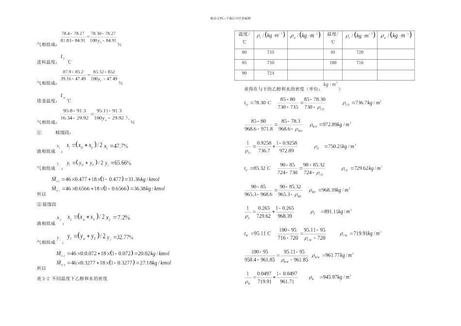 乙醇水溶液连续板式精馏塔设计_第3页