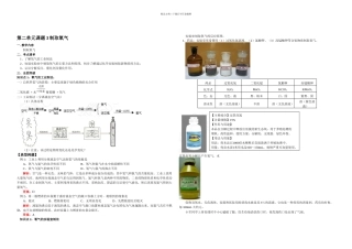 九年级人教初中化学同步练习题制取氧气