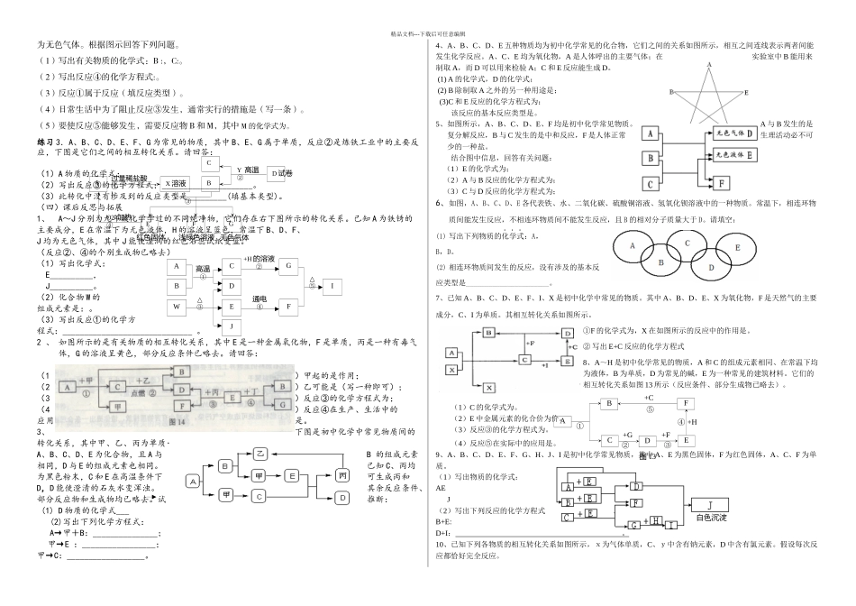 九年级化学专题复习推断题学案_第2页