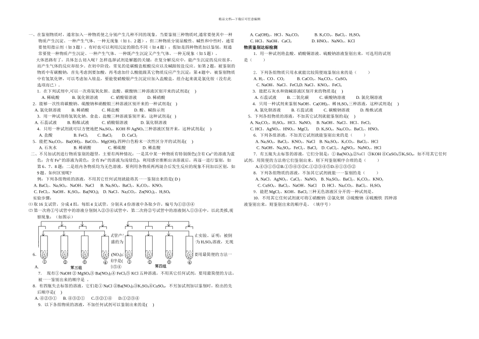九年级化学物质的鉴别_第1页