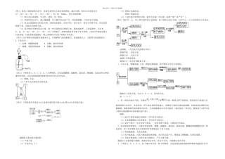 九年级化学酸碱盐氧化物推断题