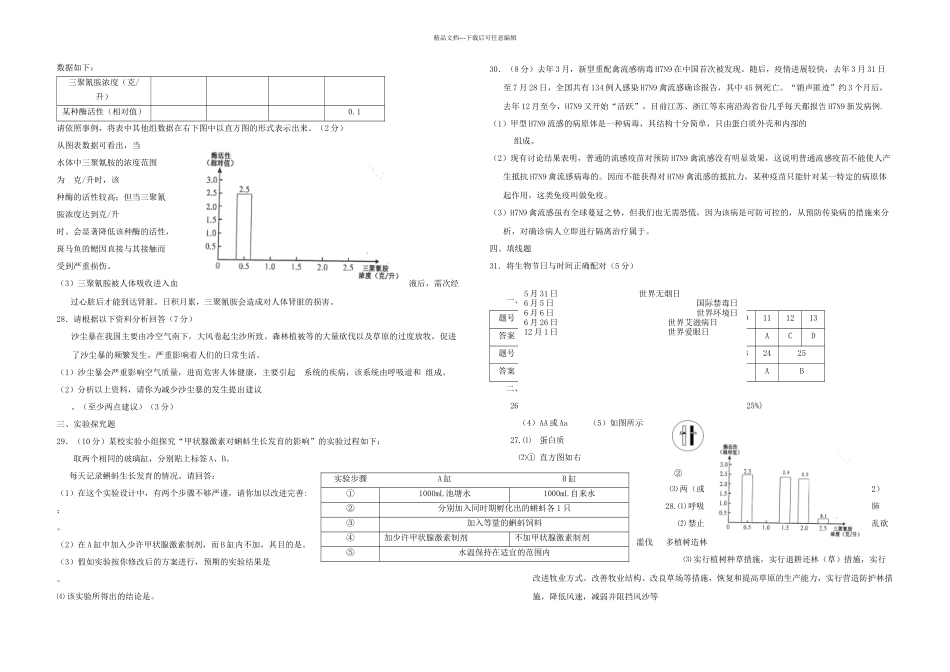 九年级生物上学期期末考试试题_第3页