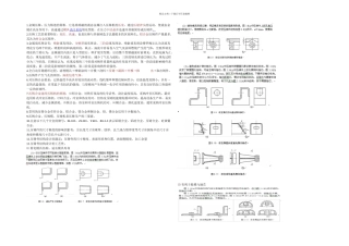 九江学院金属压铸工艺及模具设计重点知识归纳