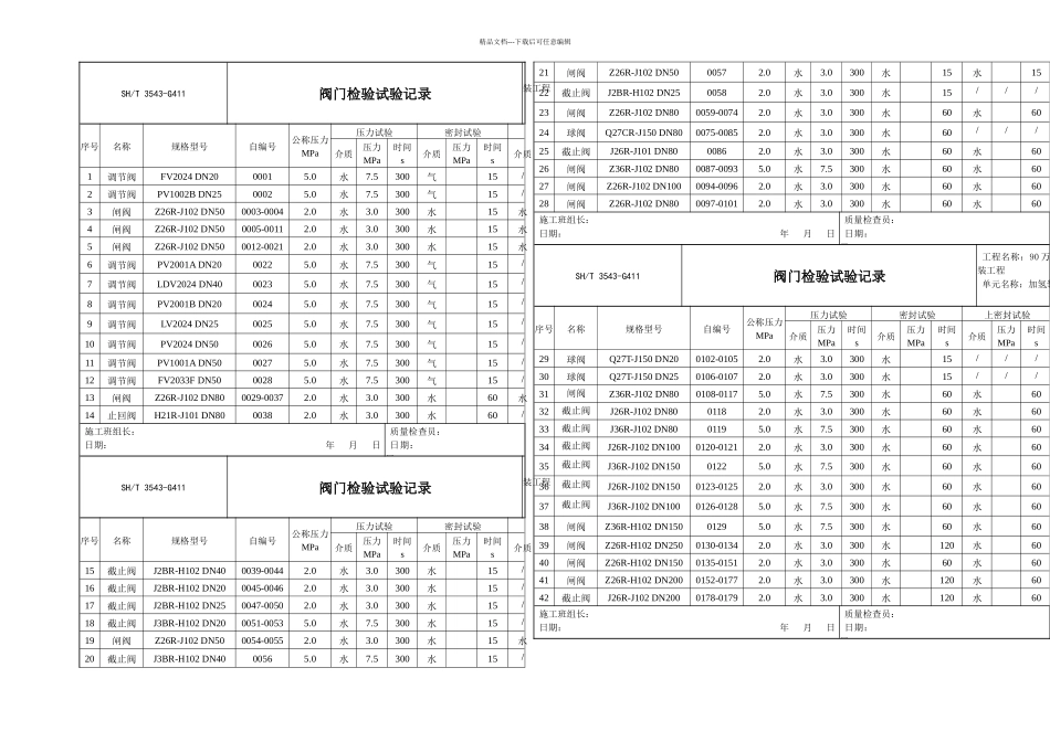 九江加氢阀门检验试验记录G_第1页