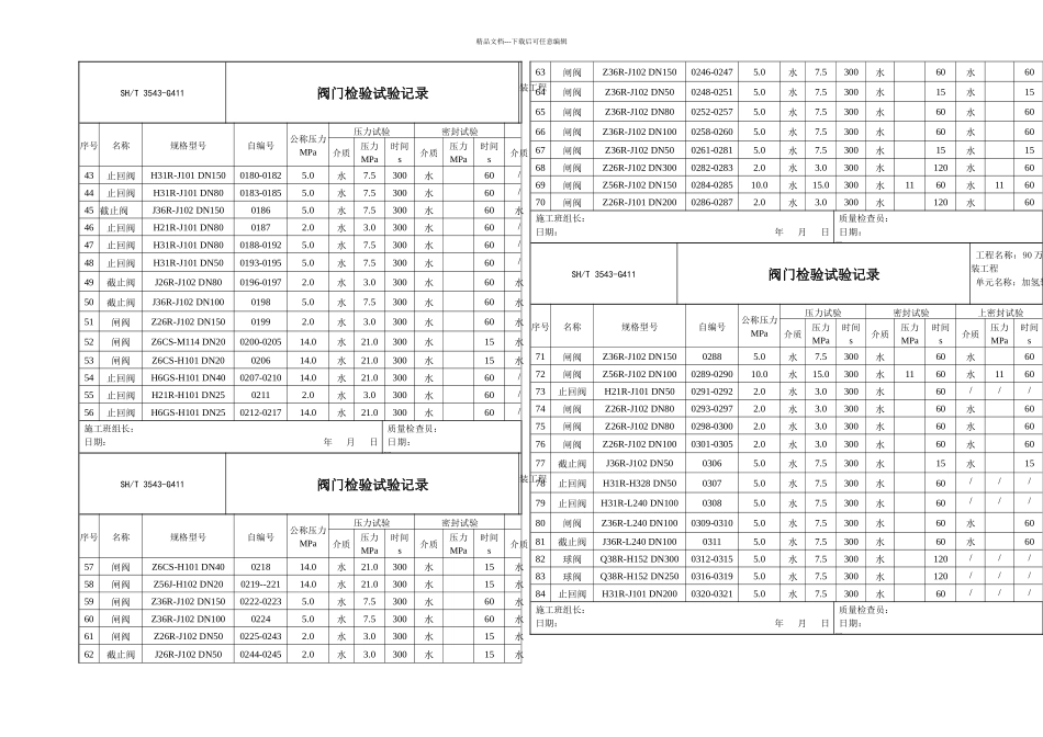 九江加氢阀门检验试验记录G_第2页
