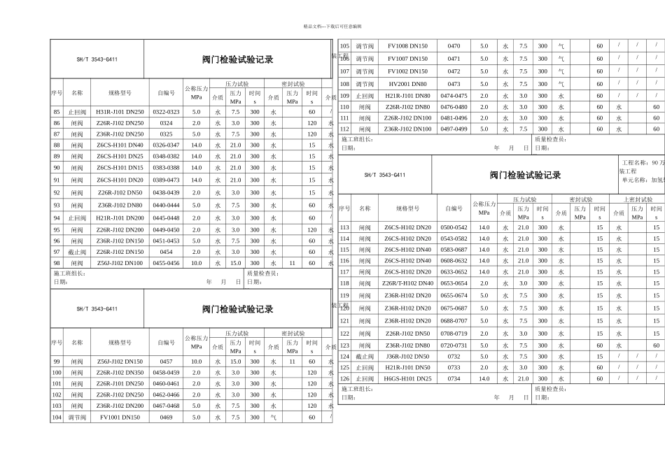 九江加氢阀门检验试验记录G_第3页