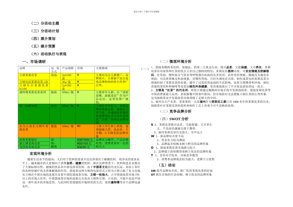 习惯有你茉莉仙子闽榕茉莉仙子上市策划案_第2页