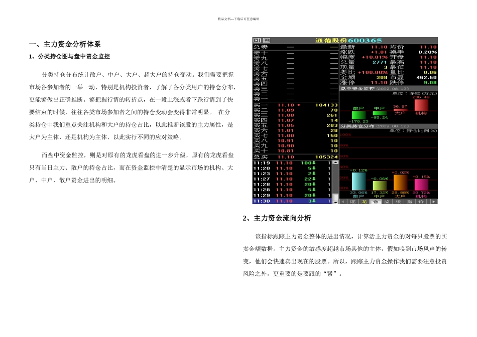 乾隆黄金眼机构说明_第1页