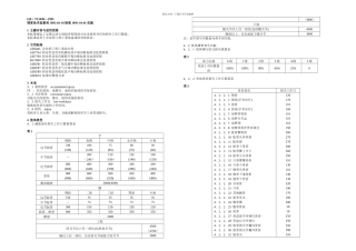 事故伤害损失工作日标准GBT