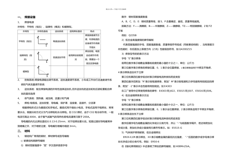二保焊焊接整理副本_第1页