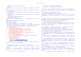 二元一次方程组应用题汇总内容很全面