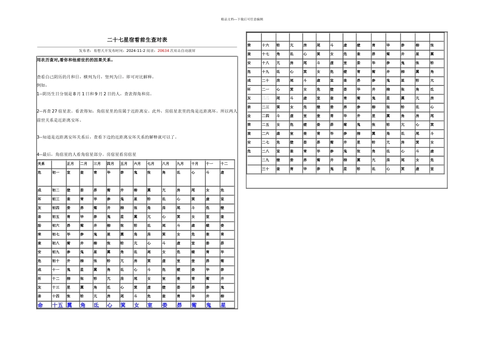 二十七星宿看前生查对表_第1页