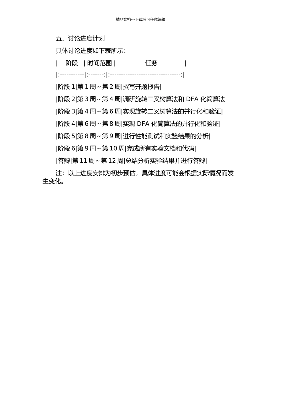 二叉树旋转和DFA化简并行算法的研究的开题报告_第3页