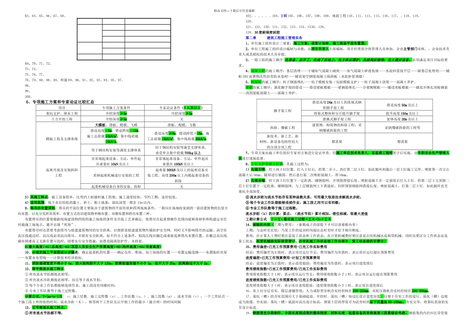 二建建筑工程管理与实务重点打印_第2页