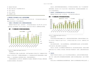 二手房周报月五周二手住宅成交套成交均价创新高
