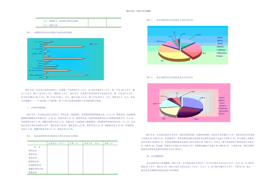 二次全国基本单位普查主要数据公报_第3页