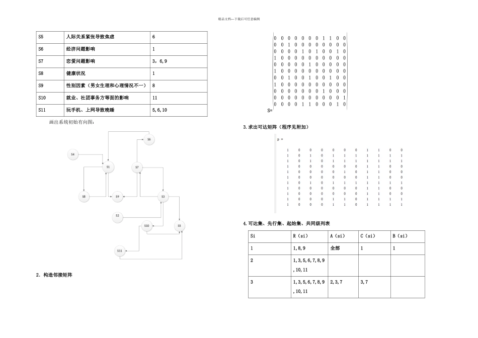 二次作业解释结构模型应用讲解_第3页