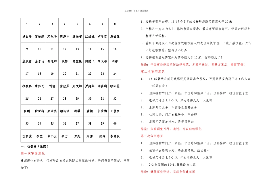二次审图意见_第1页