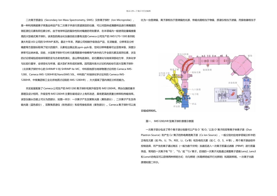 二次离子质谱仪_第1页