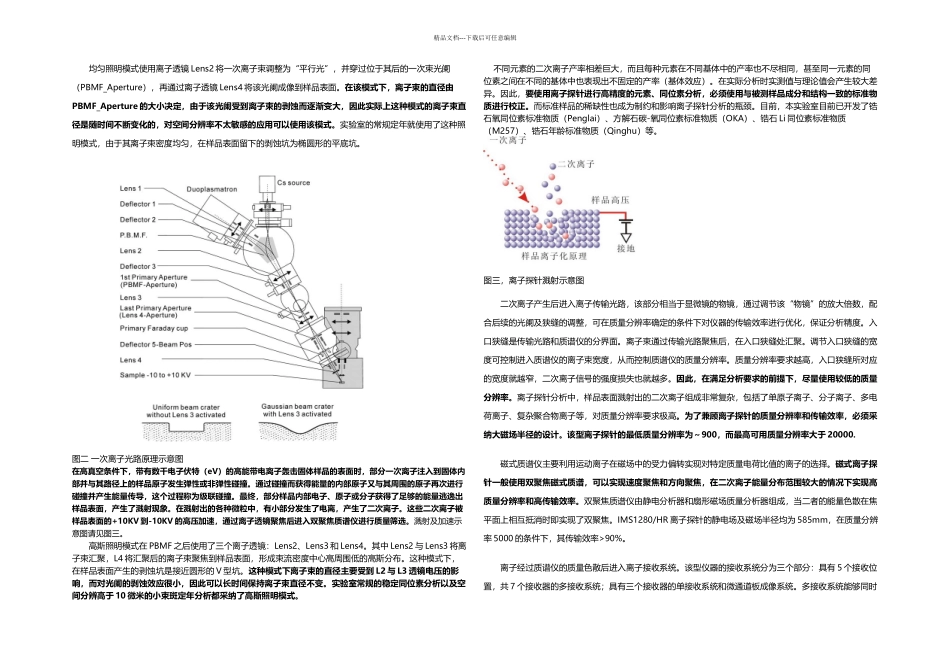 二次离子质谱仪_第2页