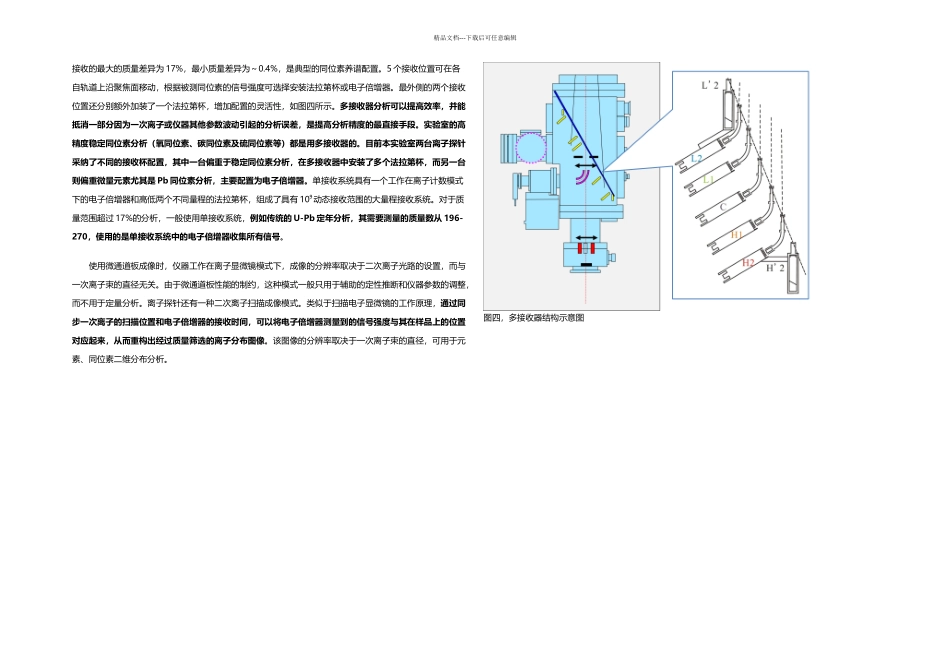 二次离子质谱仪_第3页