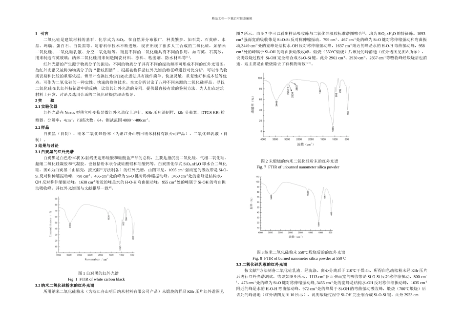 二氧化硅的红外光谱特征研究_第1页