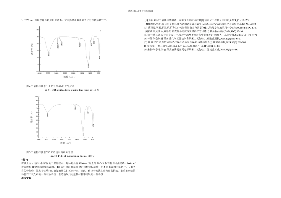 二氧化硅的红外光谱特征研究_第2页