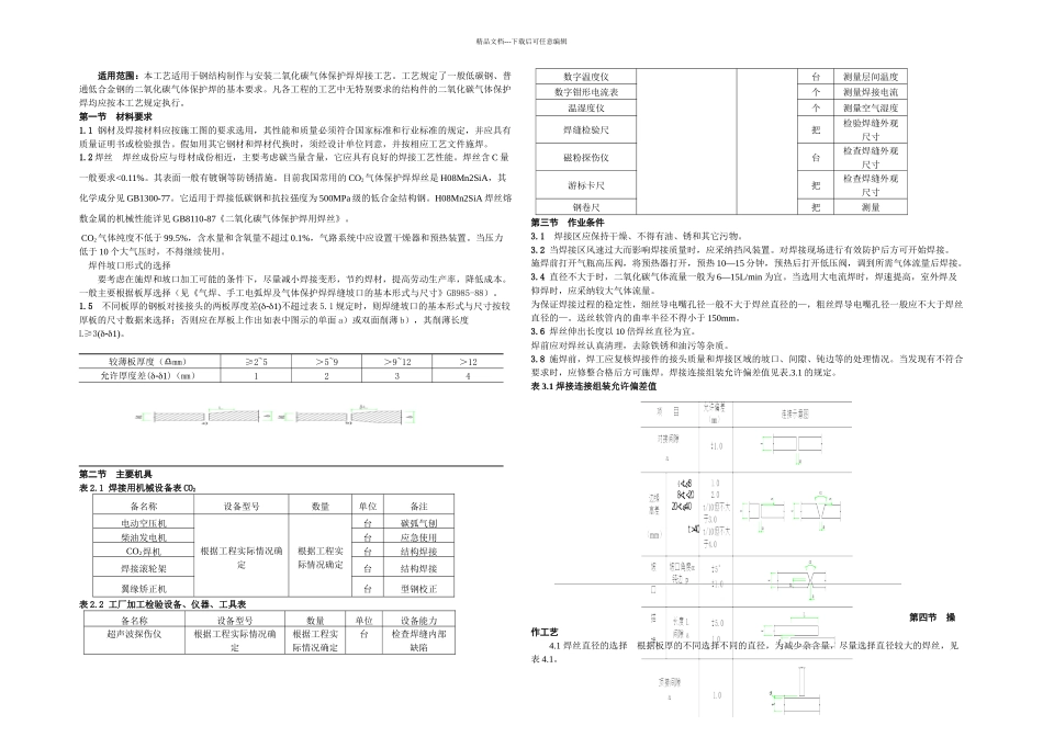 二氧化碳气体保护焊焊接工艺要点_第1页