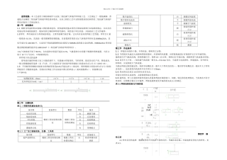二氧化碳气体保护焊焊接工艺要点