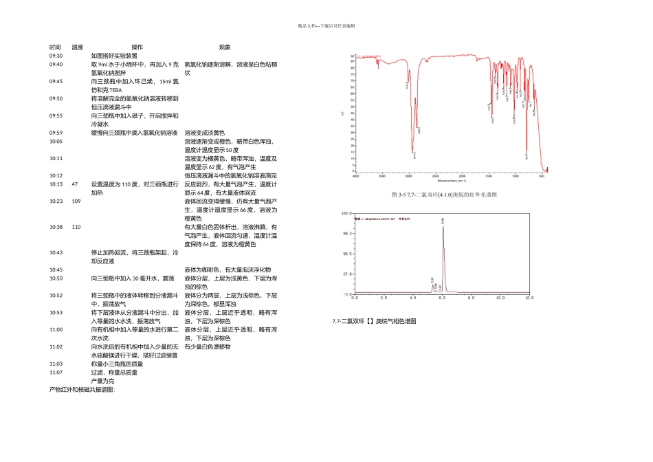 二氯双环庚烷的制备_第3页