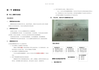 二级人力资源管理师笔记——薪酬管理