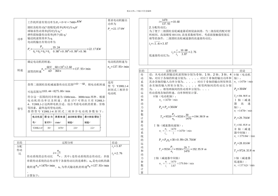 二级减速箱课程设计_第2页
