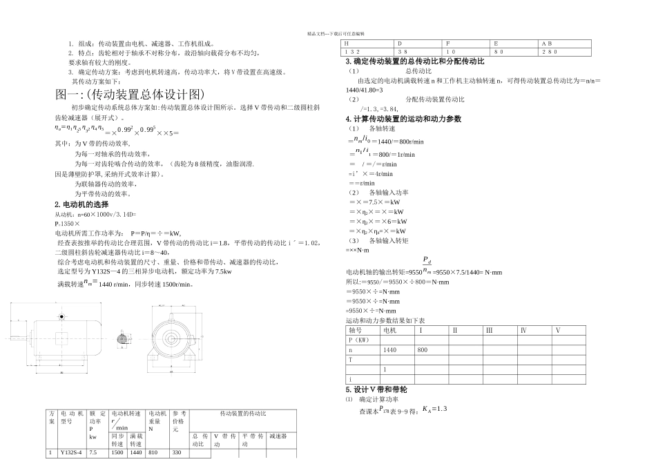 二级圆柱斜齿轮减速器说明书_第1页