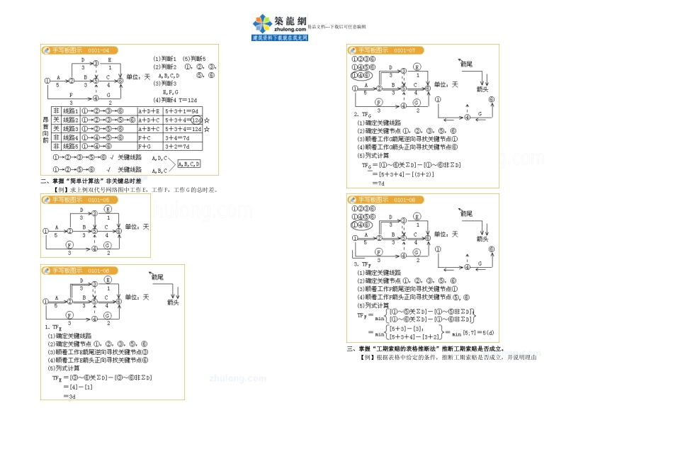 二级建造师建筑工程管理与实务典型案例分析_第2页