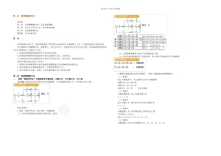 二级建造师建筑工程管理与实务典型案例分析