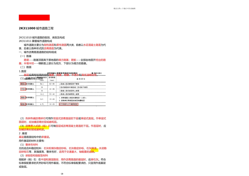 二级建造师考试市政工程重点笔记_第2页