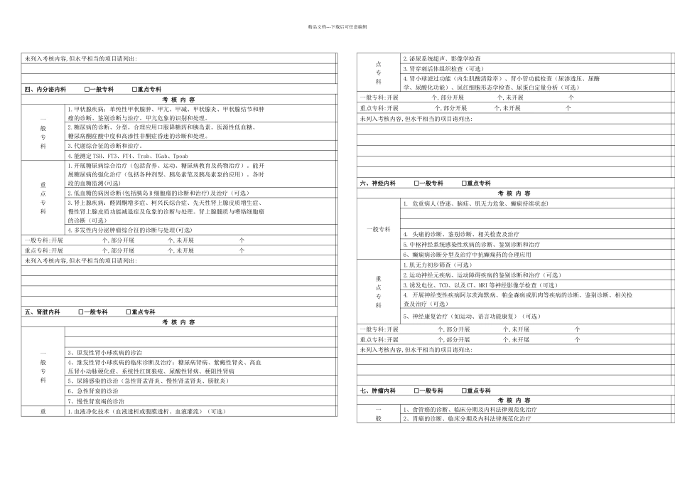 二级综合医院临床科室技术标准分科项目考核_第2页