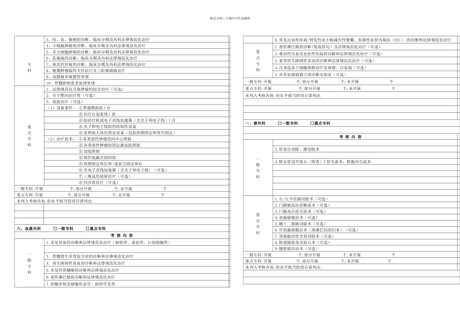 二级综合医院临床科室技术标准分科项目考核_第3页