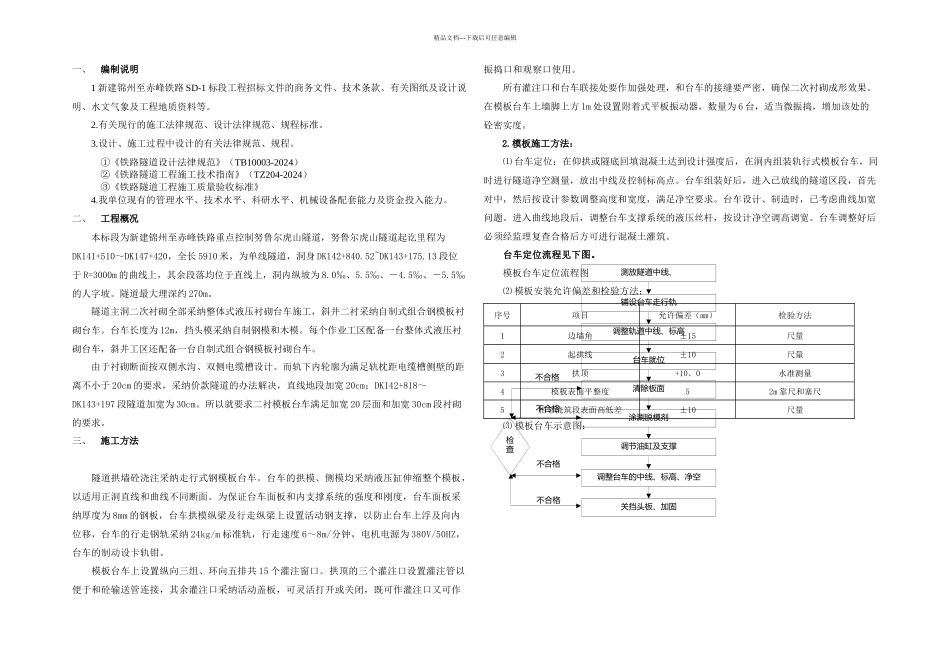 二衬模板施工方案_第1页
